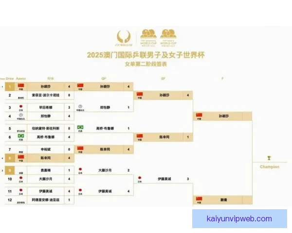 美加墨世界杯精彩竞猜入口带你畅享全程赛事盛况